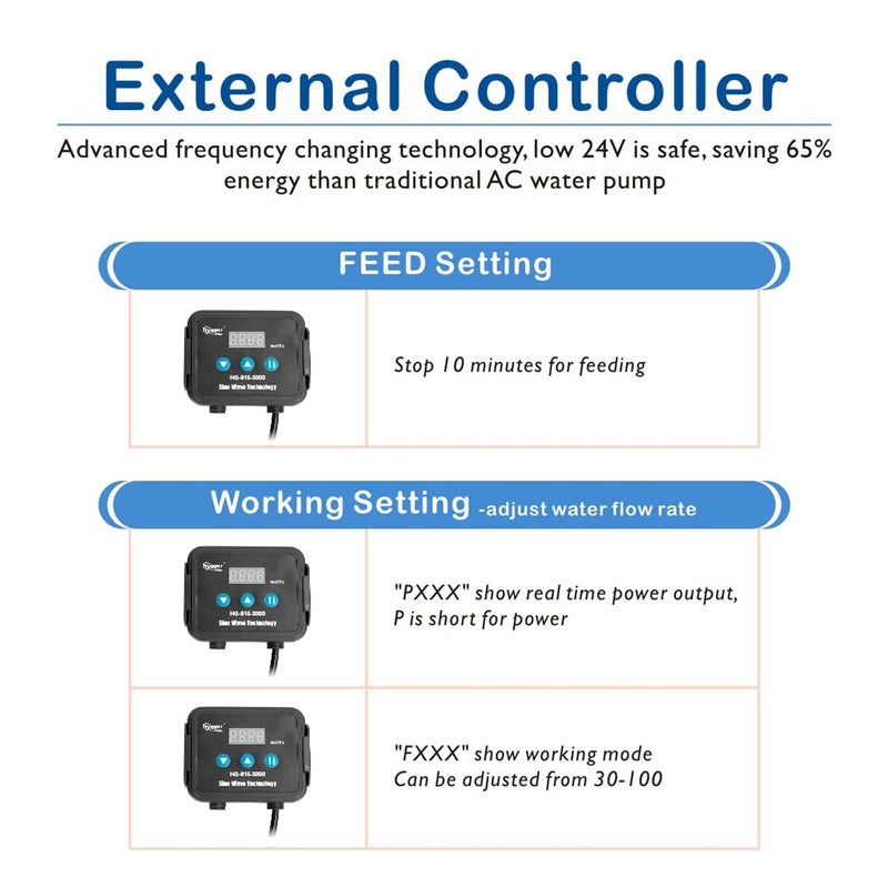 hygger 24V DC Water Pump Inline/Submersible Saltwater Aquarium Pump with LCD Display Controller 1350 GPH Return Pump for Coral Reef Tank Sump - Image 2